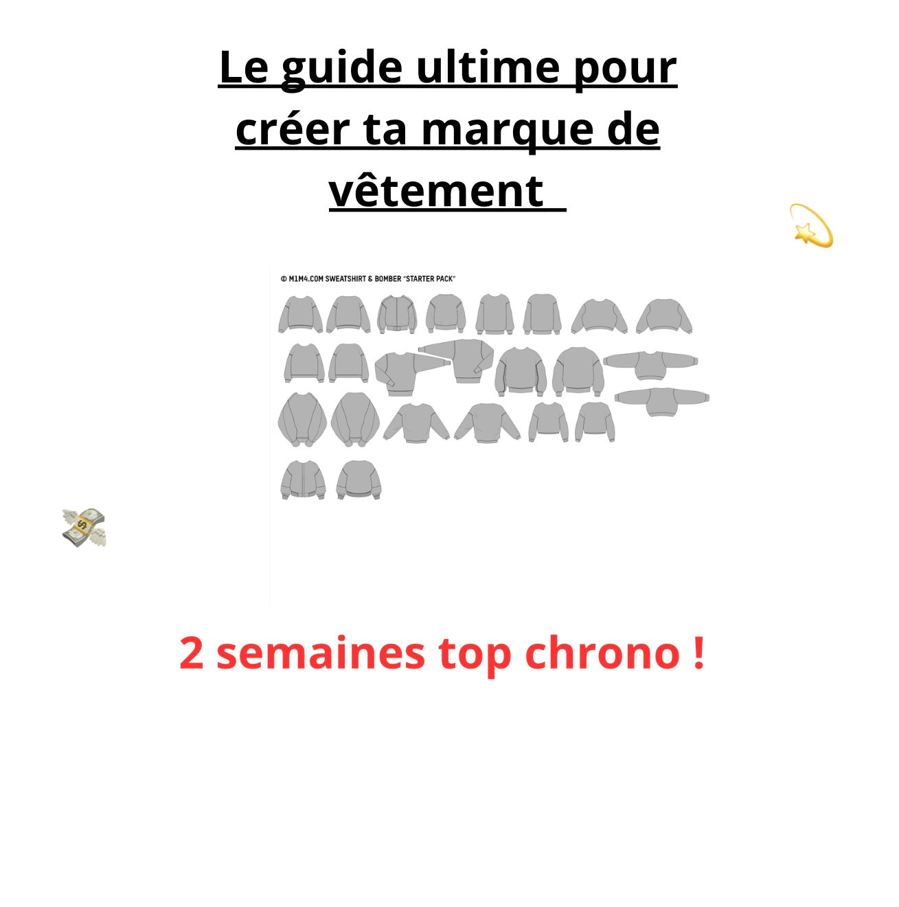 Guide Ultime pour lancer ta marque de vêtement